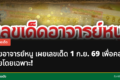 เลขเด็ด หวยอาจารย์หนู 1 ก.ย. 69
