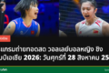 วอลเลย์บอลหญิงชิงแชมป์เอเชีย 2026