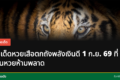 เลขเด็ดหวยเสือตกถังพลังเงินดี 1 กันยายน 2569