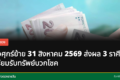 ดาวศุกร์ย้าย