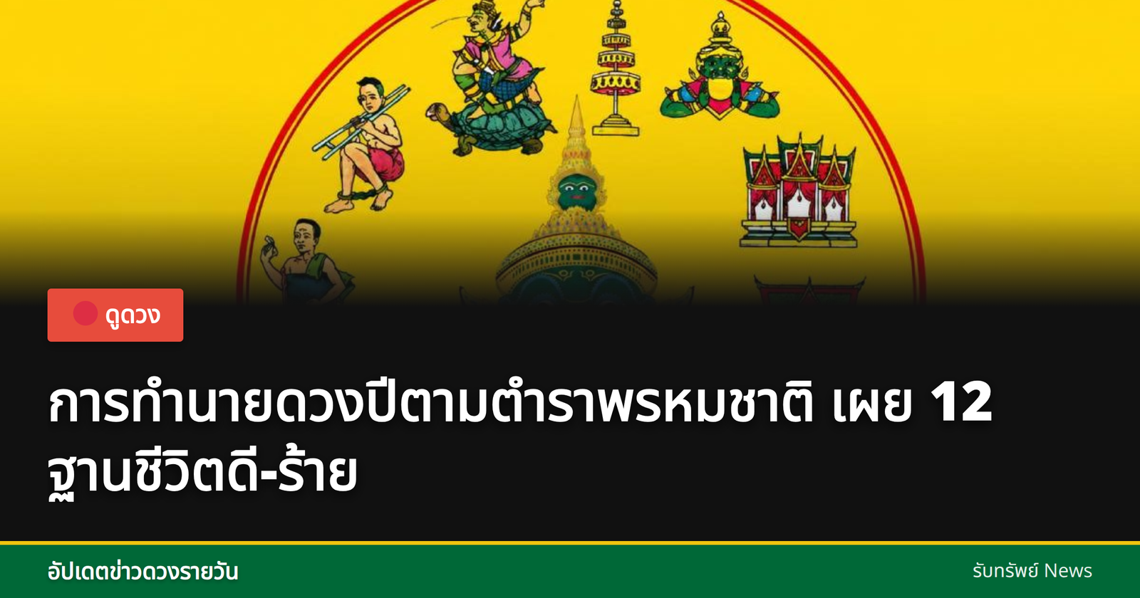 การทำนายดวงตามตำราพรหมชาติ