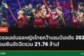 ทีมวอลเลย์บอลหญิงไทยคว้าแชมป์เอเชีย 2026