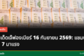 เลขเด็ดเจ๊ฟองเบียร์ 16 กันยายน 2569