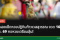 หวยปฏิทินท้าวเวสสุวรรณ