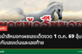 เลขเด็ดหวยม้าสีหมอก