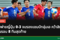 ทีมชาติไทยในเอเชียนเกมส์ 2026